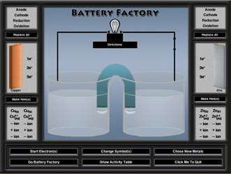 Battery Chemistry Game